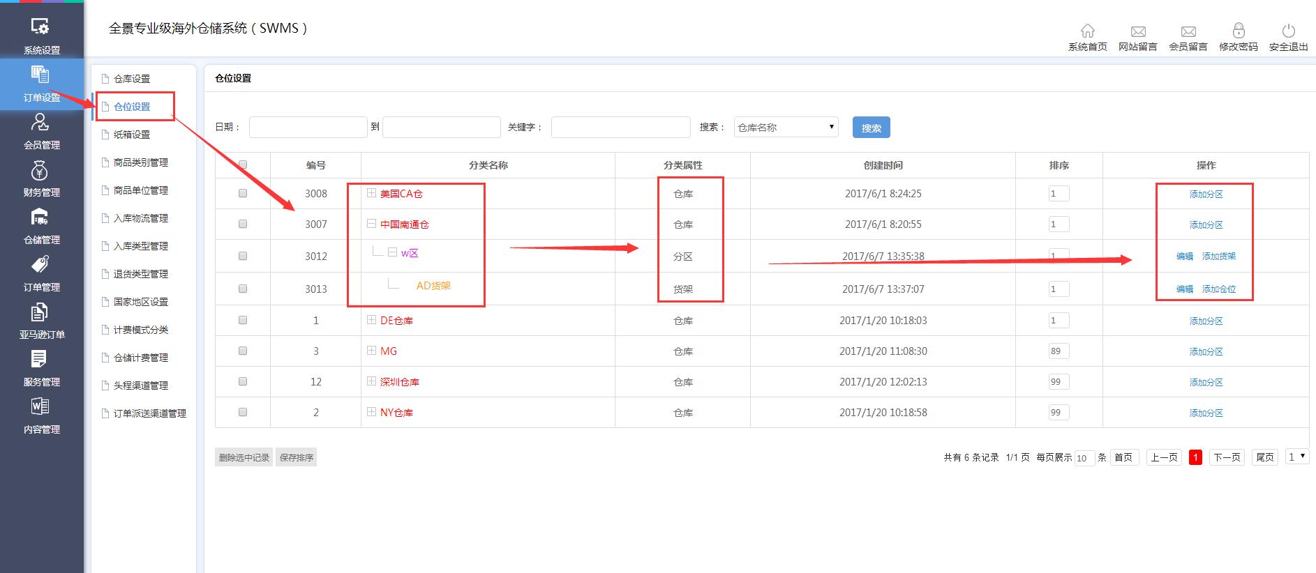 跨境电商erp软件_跨境电商erp 免费_跨境电商erp 开源