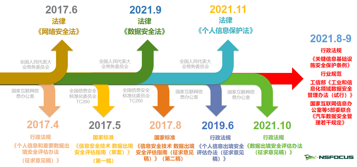 跨境电商实务 教材答案_跨境电商实务课后答案_跨境电商实务