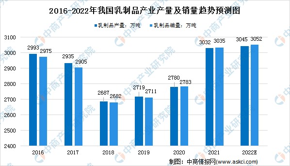 跨境电商管理系统_跨境电商电商业务与风险管理_跨境电商1001跨境电商