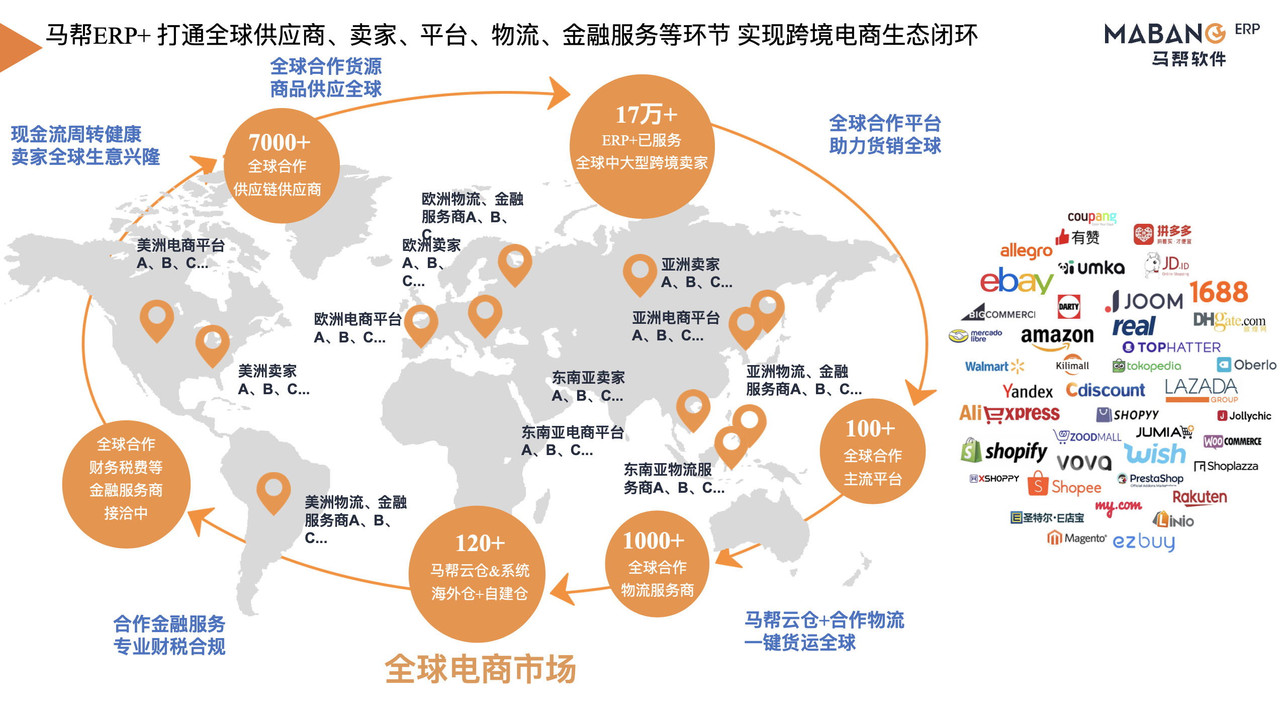 跨境电商直邮模式税率_跨境电商直邮模式_跨境电商消费税税率