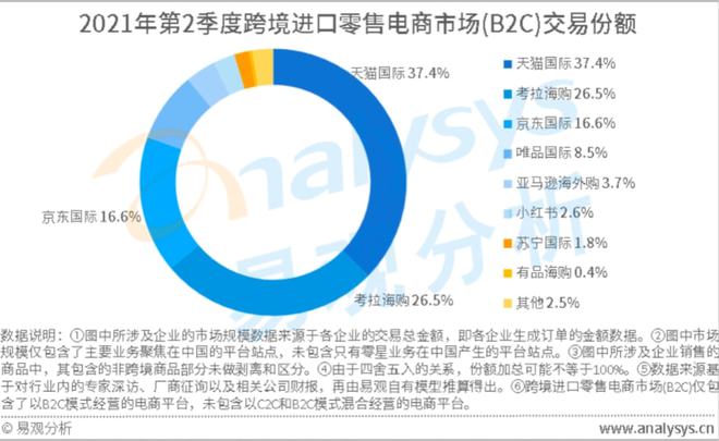 个人入驻跨境电商平台_阿里巴巴跨境电商入驻_跨境电商阿里巴巴速卖通实操全攻略