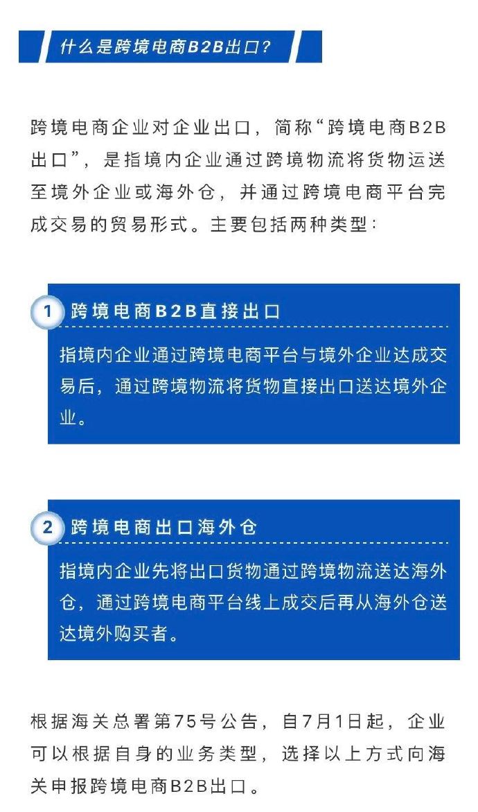 跨境电商进口药品试点获批_跨境电商试点城市名单_上海跨境电商试点