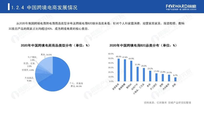 南京办理跨境电商平台许可_跨境电商的电商模式_跨境电商许可证