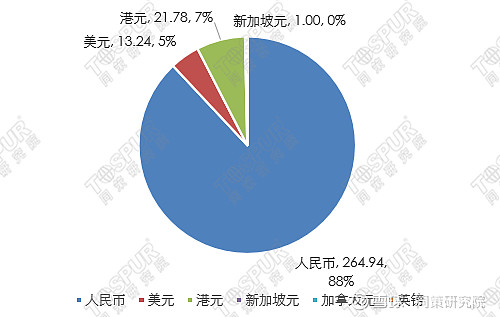 跨境电商直购清关_乐享购跨境电商控股有限公司_乐享购 乐百姓