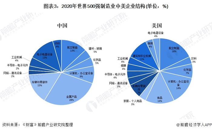 印度跨境电商有哪些_跨境电商发展概况_印度跨境电商发展情况