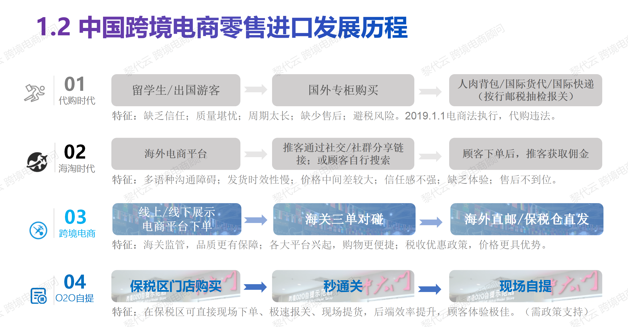 南沙自贸区跨境商品体验中心_跨境电商 体验中心_广州保税区跨境电商体验区