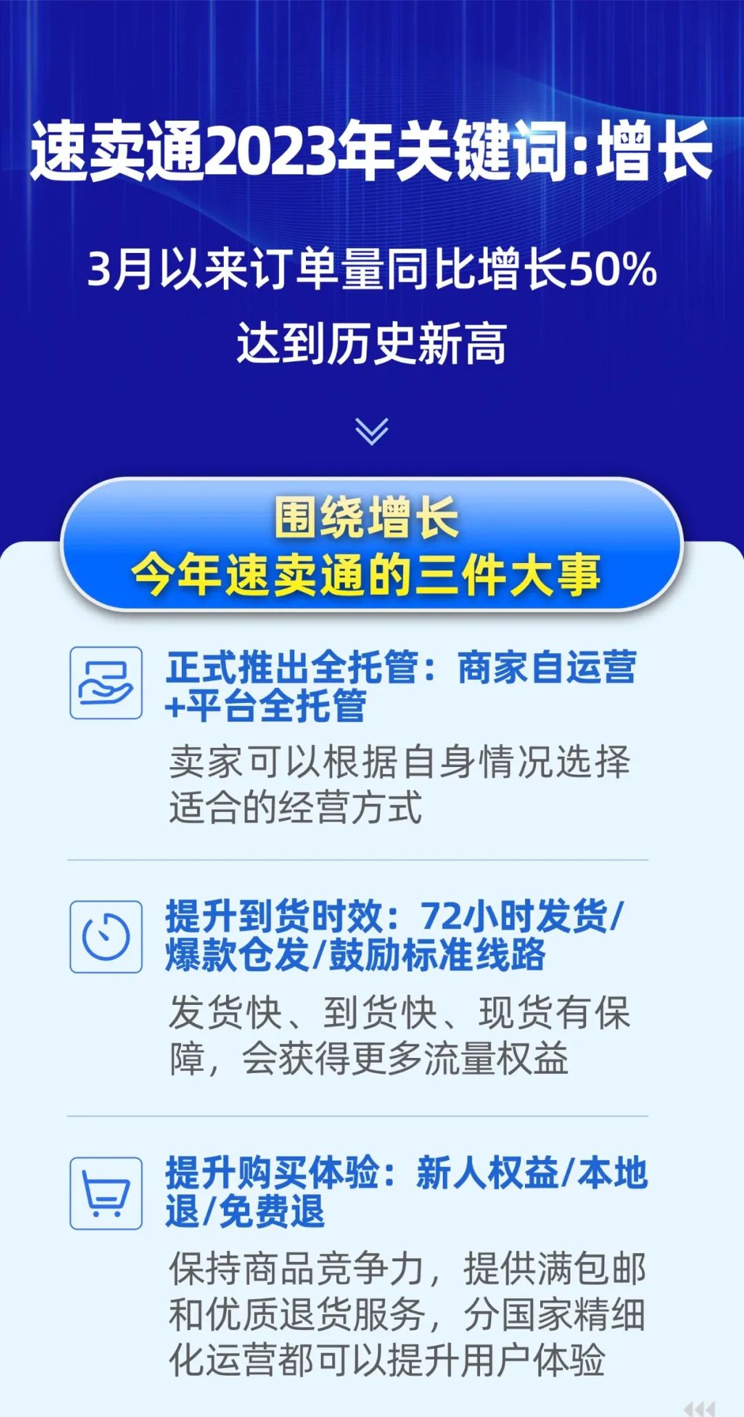 深圳跨境电商公司排名_全国跨境电商公司排名_中国跨境电商公司排名