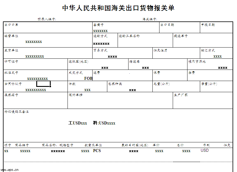 跨境电商怎么报关清关_跨境电商出口报关吗_跨境电商报关流程