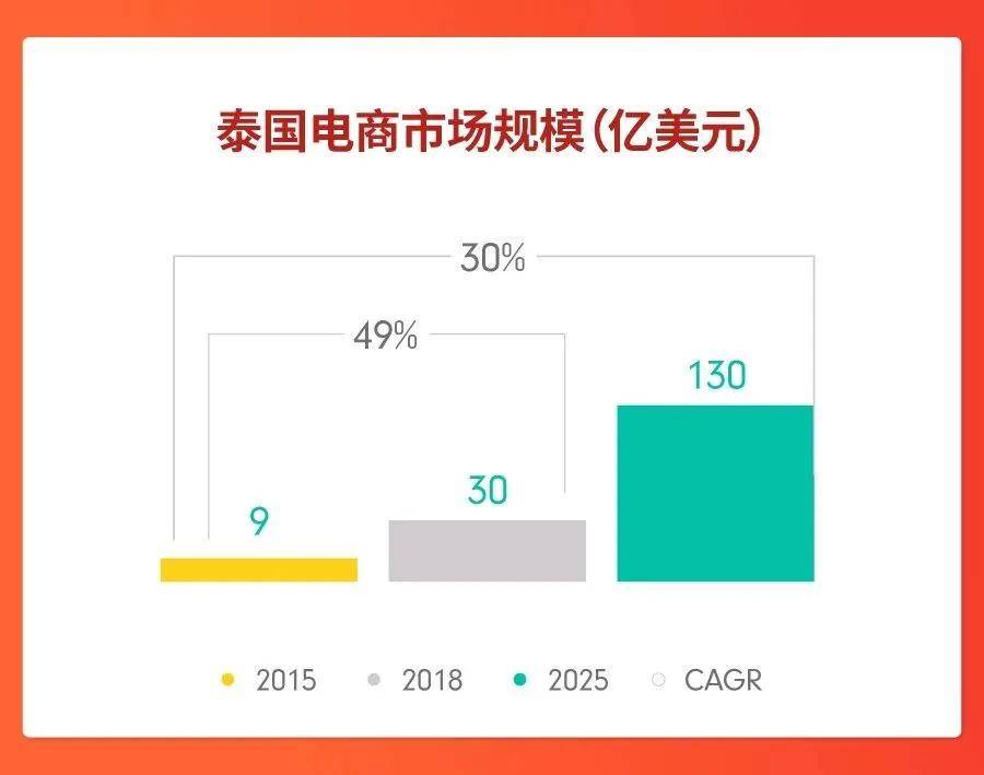 跨境电商有哪些品牌_跨境电商品牌_陈金凌如何快速打造一个跨境电商品牌^^^如何快速打造你的个人