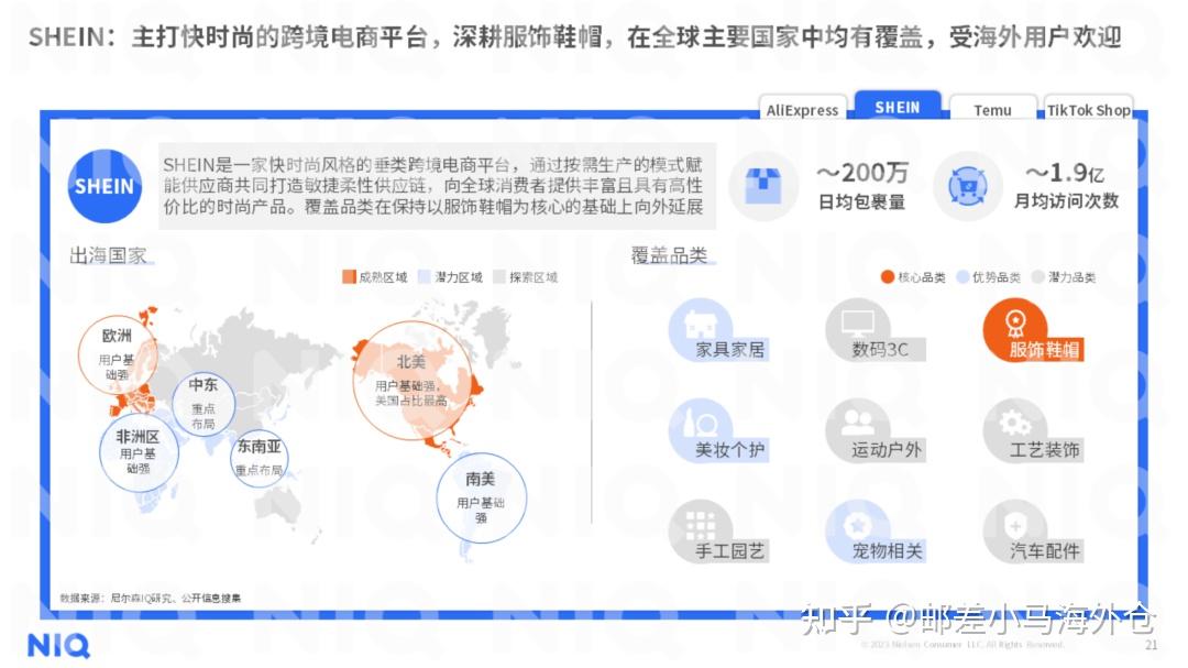 跨境电商企业数量_跨境电商平台数量_跨境电商平台数量