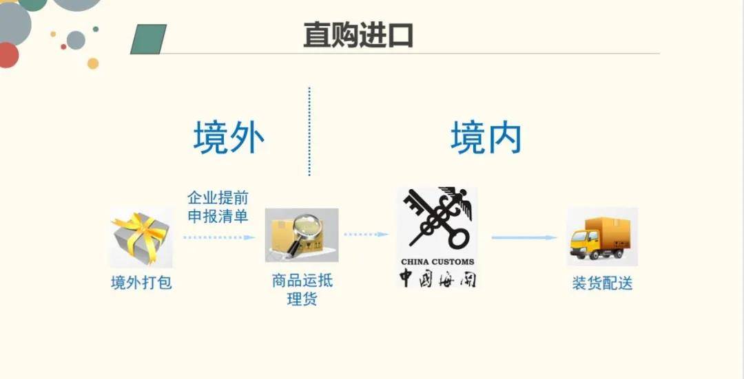 佛山跨境电商体验店_南沙跨境电商体验中心_佛山跨境电商产业园