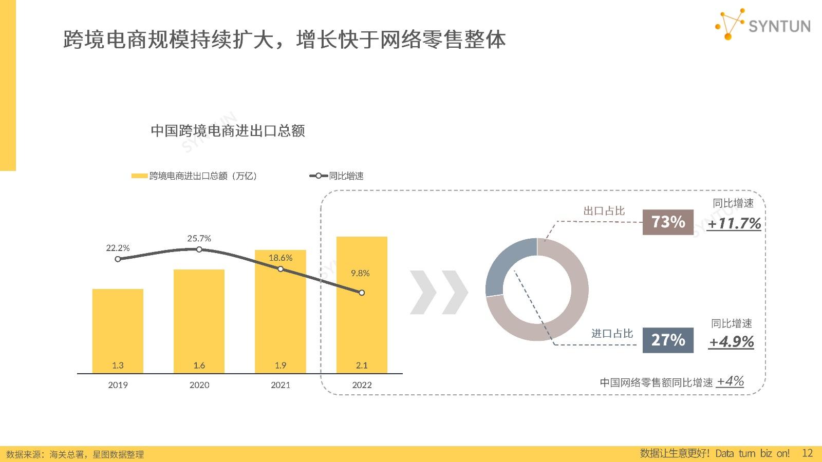 沃尔玛跨境电商平台_美国沃尔玛电商平台_沃尔玛跨境电商