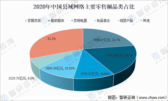 沃尔玛跨境电商平台_美国沃尔玛电商平台_沃尔玛跨境电商