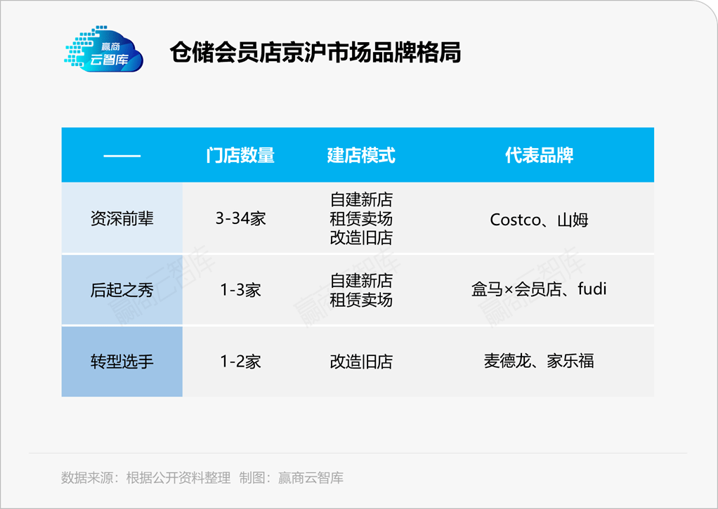 dd4跨境电商平台咨询_沃尔玛跨境电商平台_沃尔玛电商平台网址