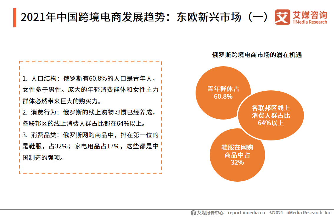 跨境电商多平台运营论文_跨境电商平台运营_跨境电商多平台运营pdf