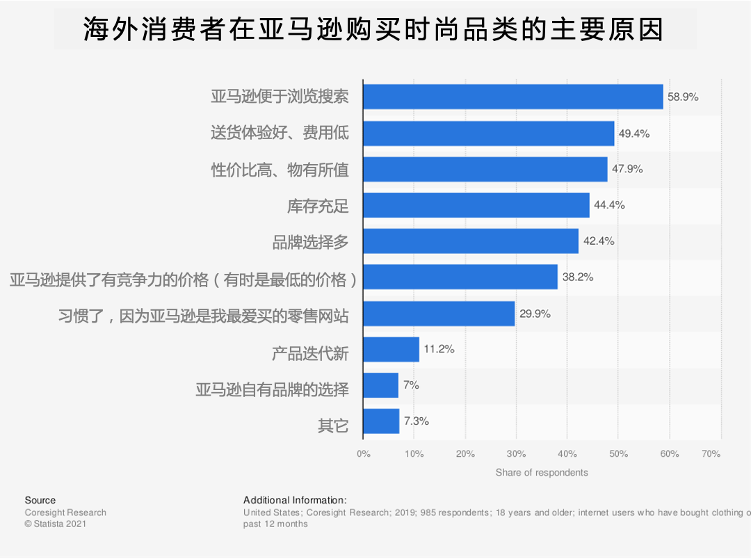 "跨境通"电商平台_海关将怎么服务跨境电商企业_跨境电商服务平台