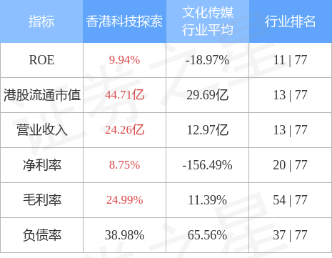 江西省跨境电商补贴_杭州跨境电商补贴_跨境物流和跨境电商的关系