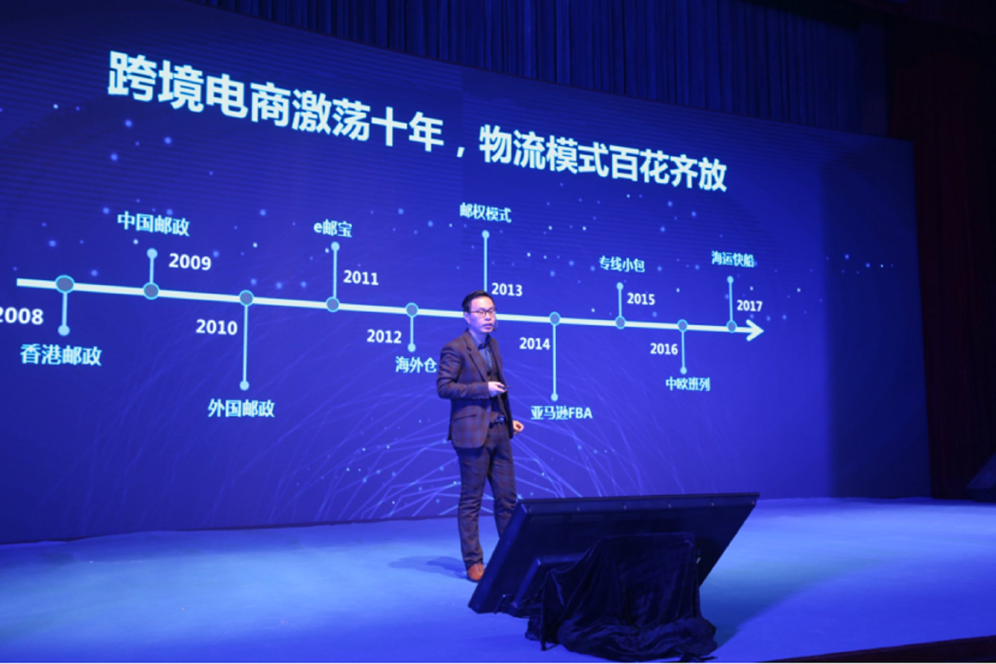 跨境电商物流论坛_跨境电商物流问题研究_跨境电商第三方物流