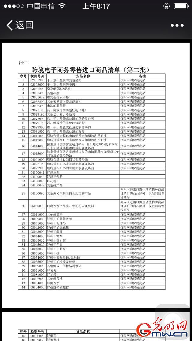 中国进口电商跨境电商政策_跨境进口电商_跨境电商进口政策