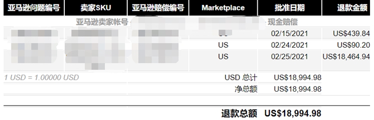 东莞跨境电商中心园区_跨境电商服务广告语_跨境电商服务中心