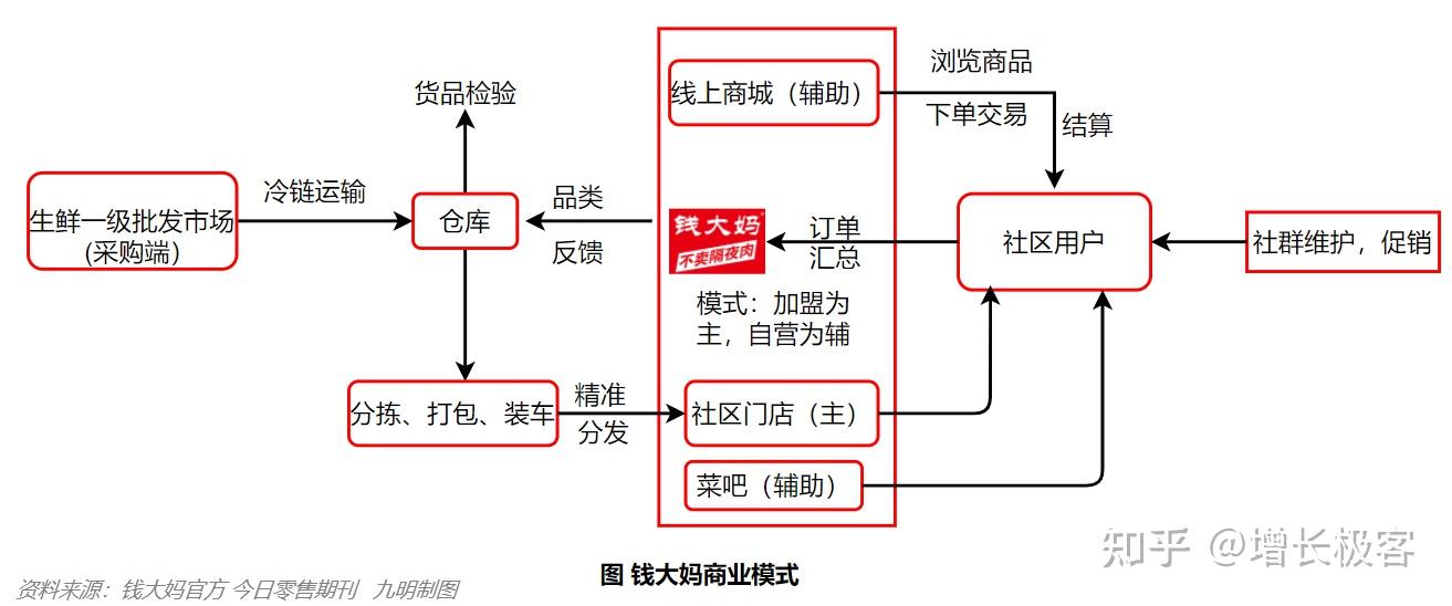 跨境电商速卖通宝典 下载_跨境通电商平台app_"跨境通"电商平台