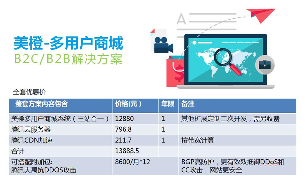 跨境电商速卖通宝典 下载_跨境通电商平台app_"跨境通"电商平台