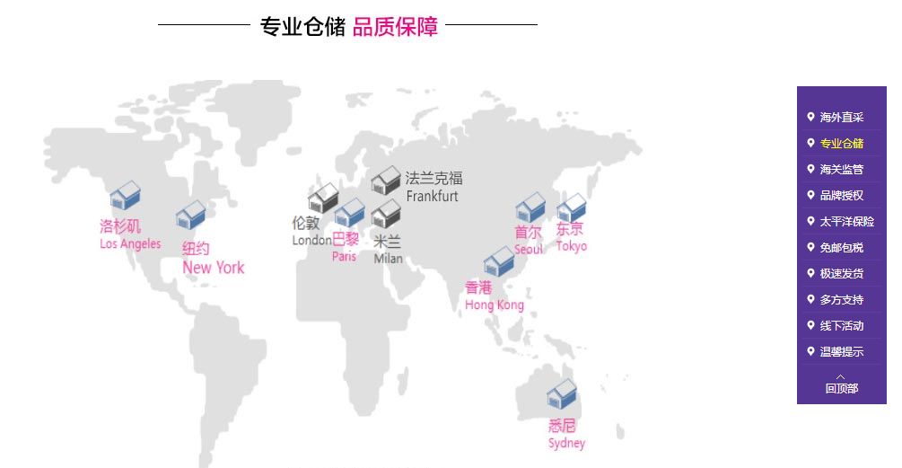 国外学者跨境电商研究_国外研究全球变化的学者_国外学者对营销策略研究的看法