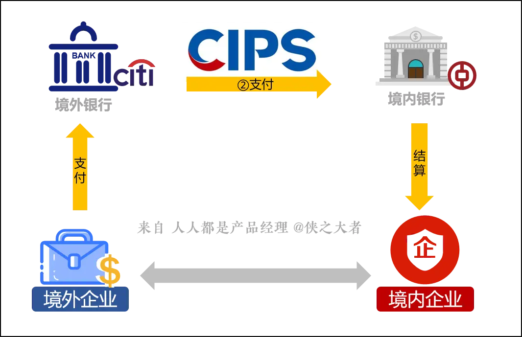 跨境电商零售进口政策_跨境电商政府政策_宁波市跨境电商政策