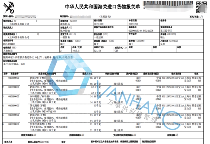 跨境电商报关_跨境电商报关流程图_跨境电商如何报关