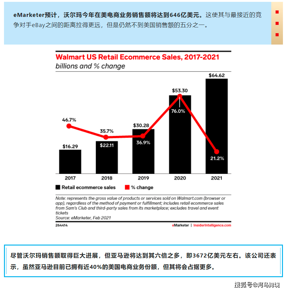 人人购跨境电商平台_跨境电商平台_东莞 跨境电商平台