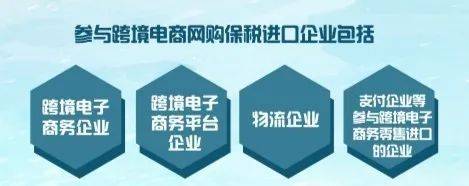 跨境电商的类型_跨境电商电商有哪些大公司_跨境电商的电商模式