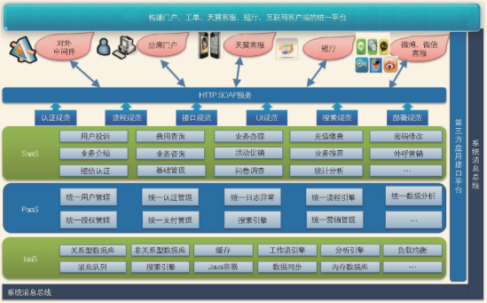 中国进口电商跨境电商政策_跨境电商的技术_跨境电商与区块链技术