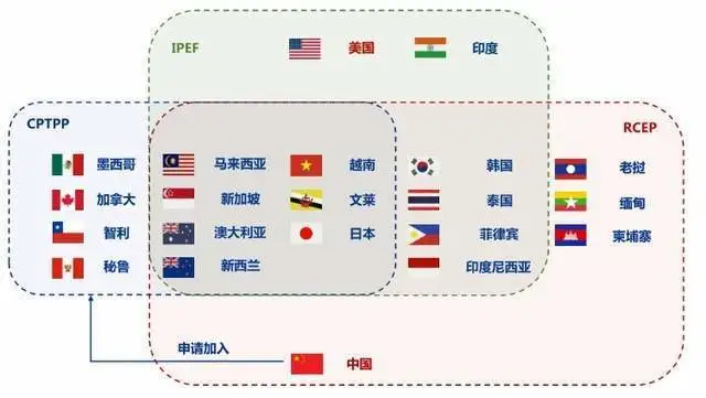 跨境电商会影响贸易吗_跨境电商1001跨境电商_中韩 自由贸易协定 跨境电商