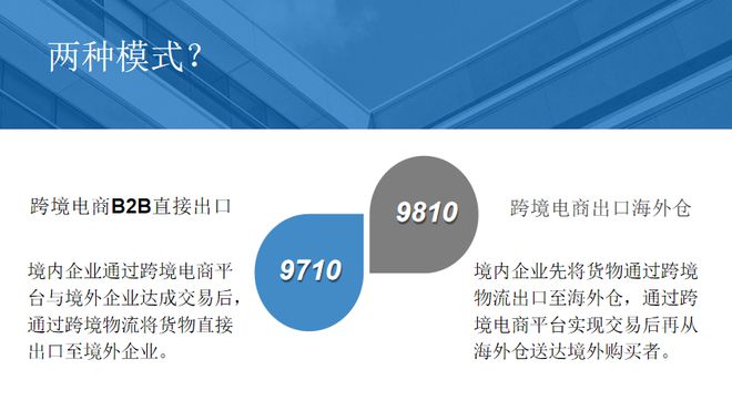 跨境电商与国内电商的区别_淘宝店铺可以做跨境电商吗_跨境电商 淘宝