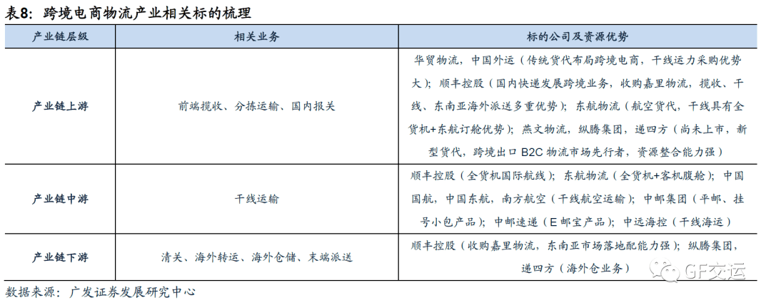 速卖通是跨境电商吗_跨境电商是什么_淘宝是跨境电商平台吗