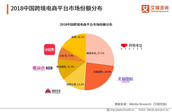 2015杭州跨境电商论坛_2015杭州跨境电商论坛_跨境电商论坛 宁波 2014年9月26号 时间