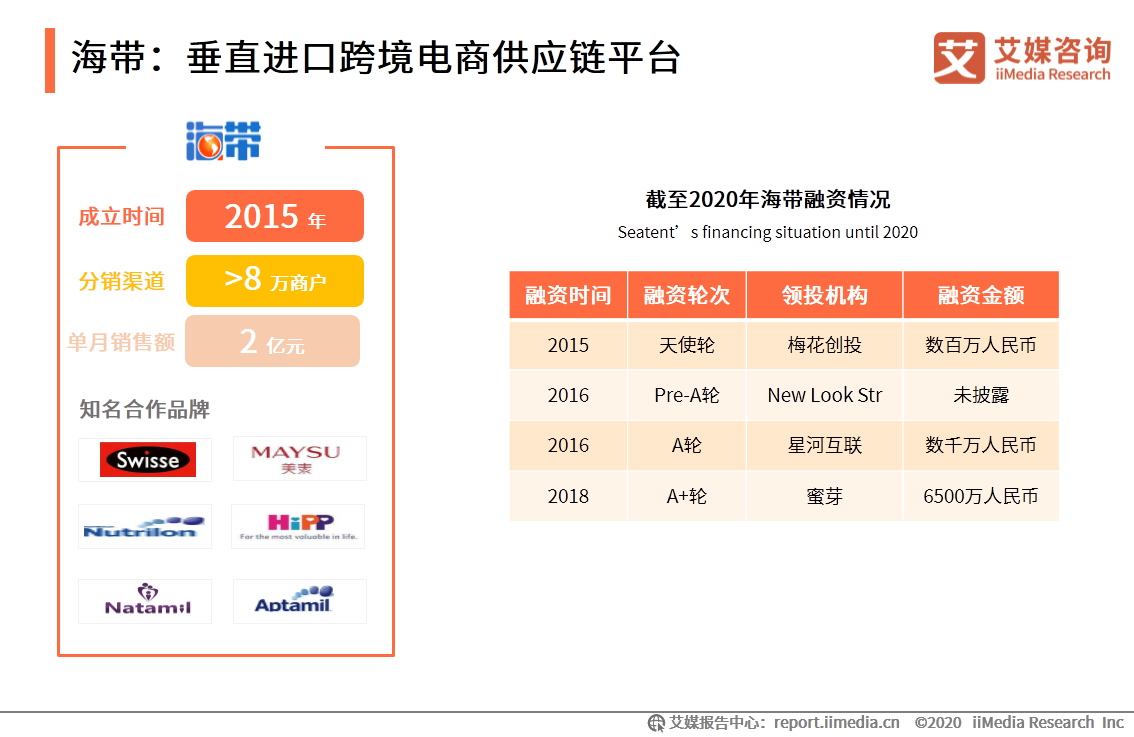 广东省跨境电商零售出口产业一览_跨境电商出口模式_跨境电商出口如何征税