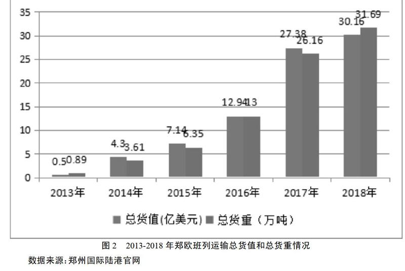 跨境电商对贸易的影响_跨境电商的前景如何_跨境电商进口要申报非贸报关单