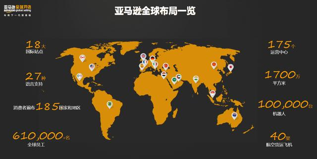 跨境进口电商平台排行_中国跨境电商平台排名_海外出口跨境电商平台有哪些