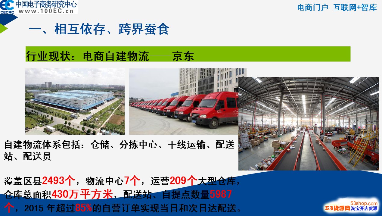 福建省跨境电商优势_韩国跨境电商产业园_合肥市跨境电商产业