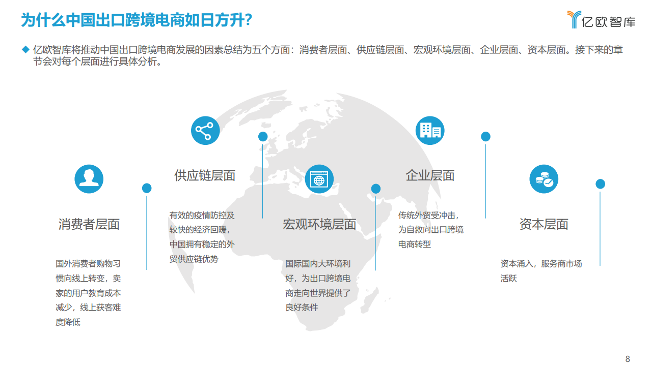 泉州跨境电商协会_中国跨境电商_中国跨境电商发展情况