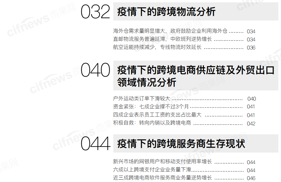 义乌跨境电商_义乌跨境电商大卖家_义乌跨境大卖