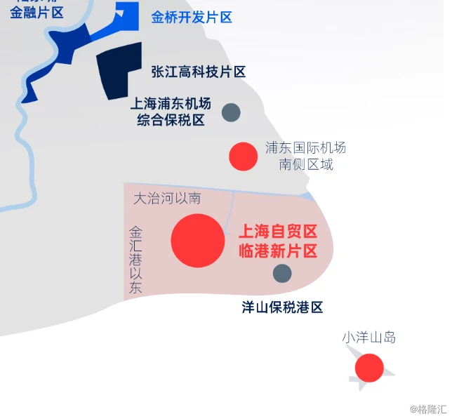 上海跨境电商的前景_上海跨境电商公司排名_上海跨境电商发展模式的优势