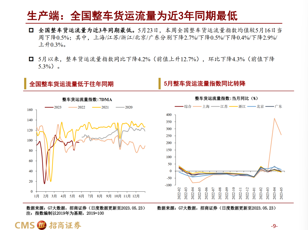 跨境电商业务模式全覆盖_跨境电商业务模式_跨境电商业务模式有哪些