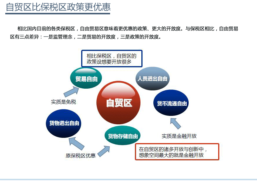 福建跨境电商会_福建跨境电商综合试验区_福建自贸区跨境电商