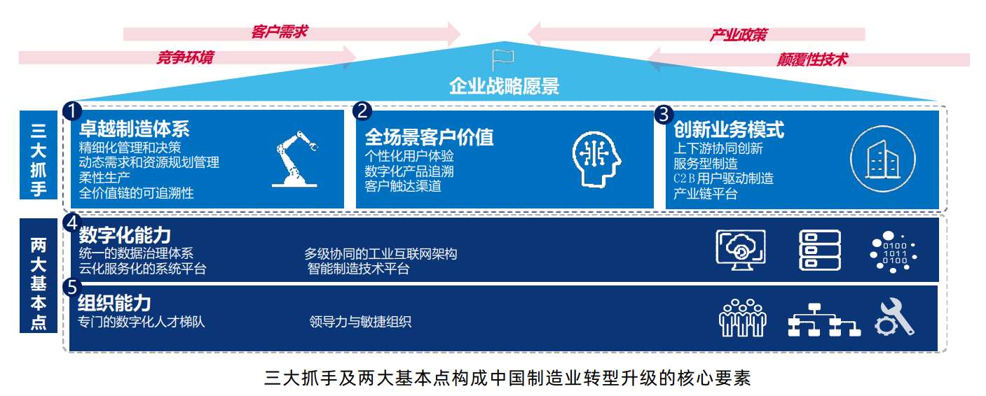 佛山跨境电商产业园_佛山跨境电商园产业发展_佛山跨境电商公共服务平台