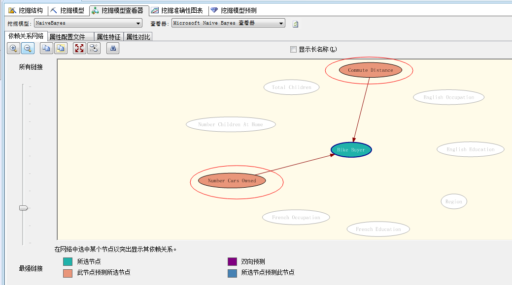 跨境电商关键词seo_跨境电商seo是什么_跨境电商seo必备的哪些技能