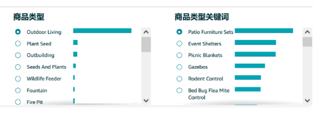 亚马逊跨境电商入门教程_亚马逊跨境电商秘籍_跨境亚马逊秘籍电商怎么开