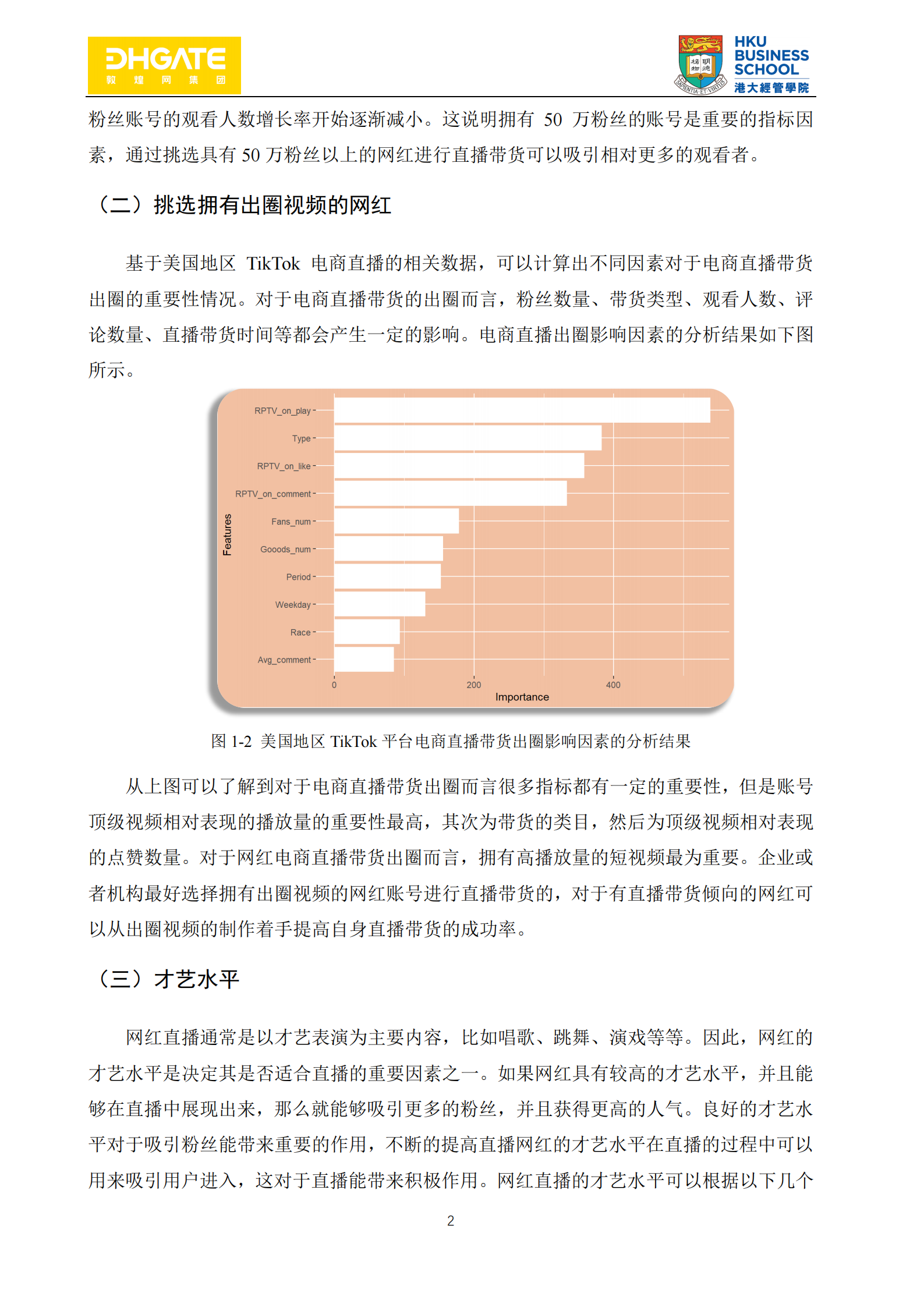 美国地区TikTok直播电商SOP-敦煌网集团x港大经管学院1_05