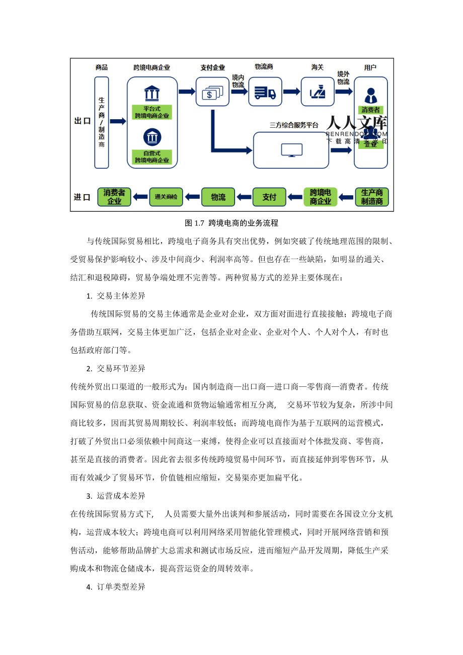 跨境电商资格证怎么考_跨境电商 资格_跨境电商资格证书有哪些